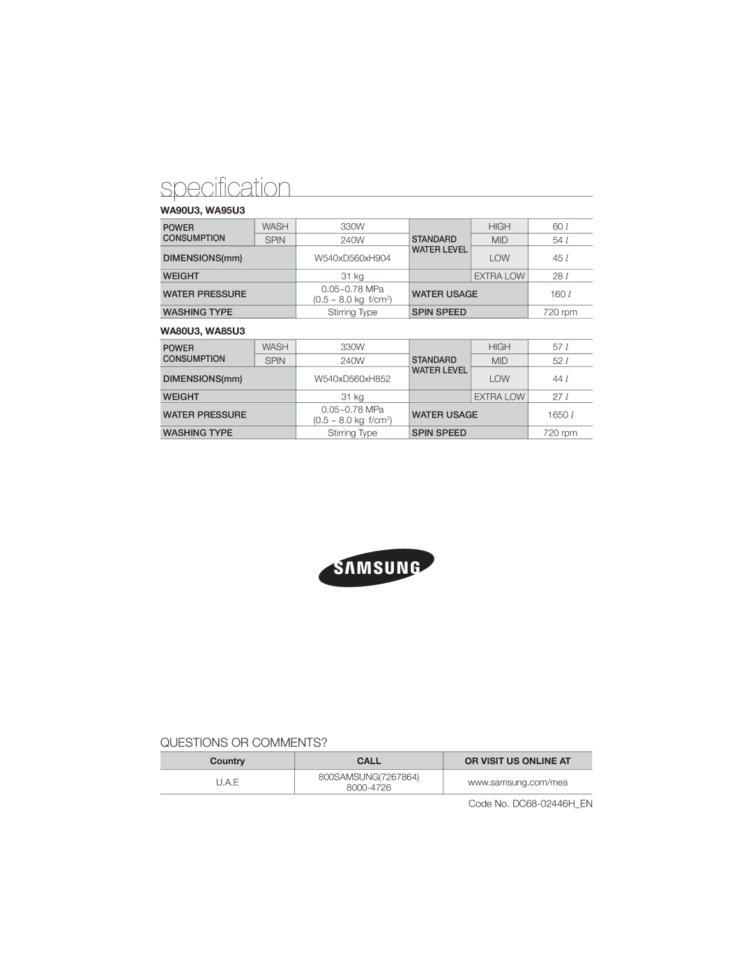 Samsung WA90U3WFP/YL, WA80U3WIH/YT, WA80U3WIP/XFA, WA80UAVIH/XSG, WA80UAWFP/YL manual Tqfdjgjdbujpo, 26&45*0/403$0..&/54 