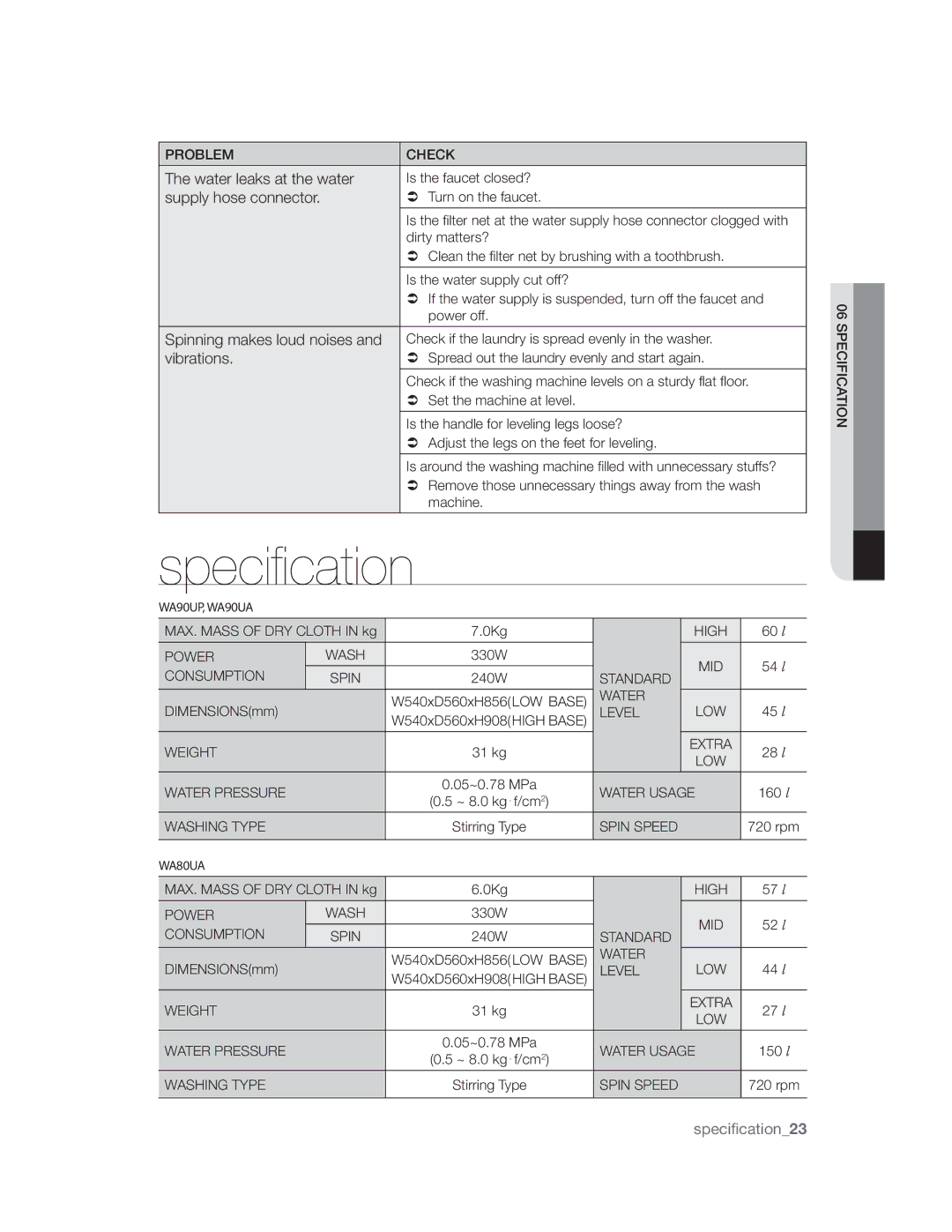 Samsung WA90UAWFP/YL, WA80UAVIH/XSG, WA80UAWFP/YL, WA80UAVEP/XSG, WA98UPBEC/XSV manual Tqfdjgjdbujpo 