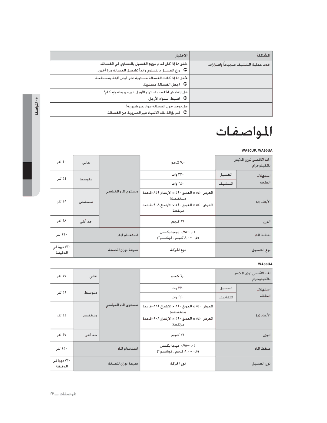 Samsung WA80UAVEP/XSG, WA80UAVIH/XSG, WA80UAWFP/YL, WA90UAWFP/YL manual ȜƾƱǧȚǞƓȚȇȌ ȤƾƃƄųǽȚ ǀƴƳƪƓȚ, I3GBI3G3 