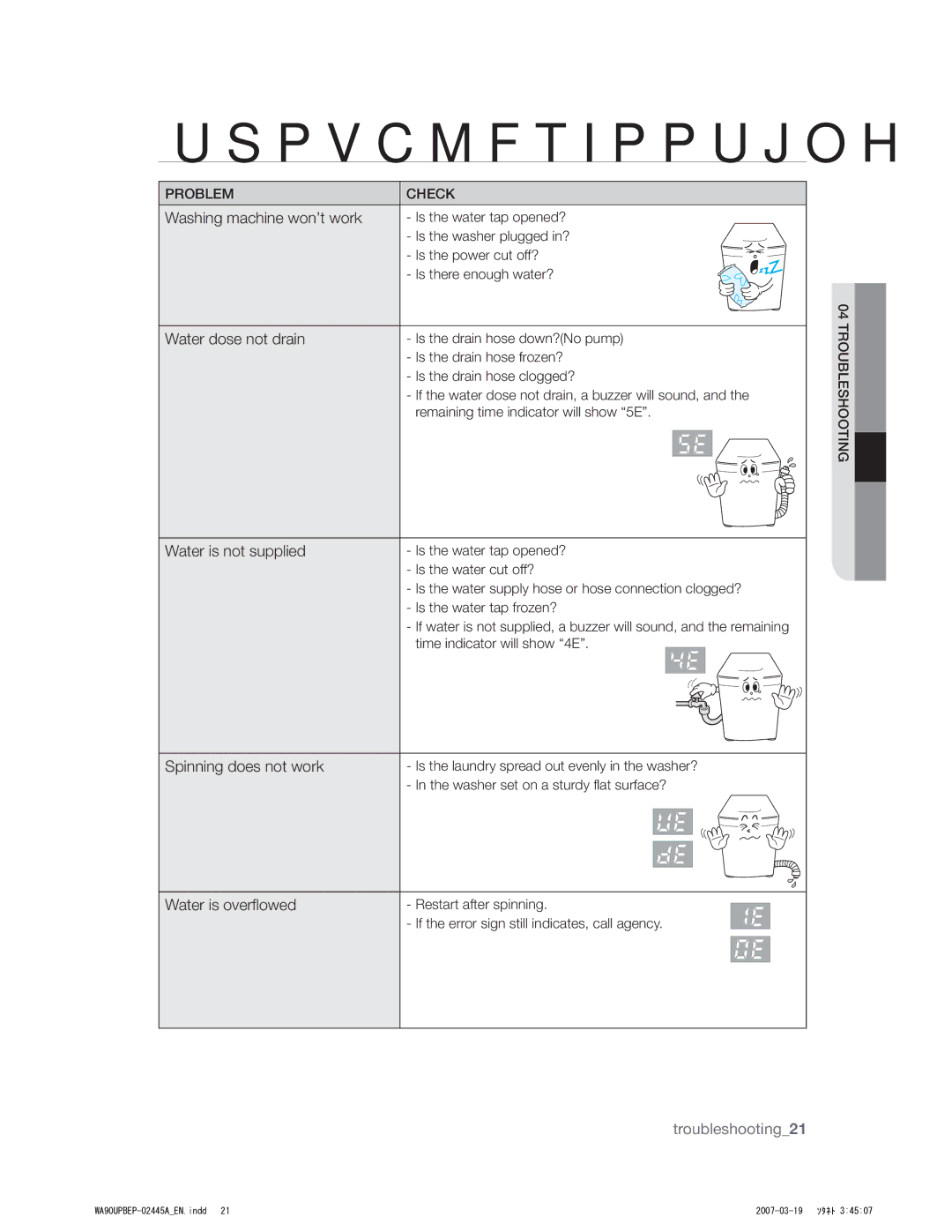 Samsung WA80UAWFP/YL, WA80UAVIH/XSG Uspvcmftippujoh, 8BUFSEPTFOPUESBJO, 8BUFSJTOPUTVQQMJFE, 4QJOOJOHEPFTOPUXPSL 