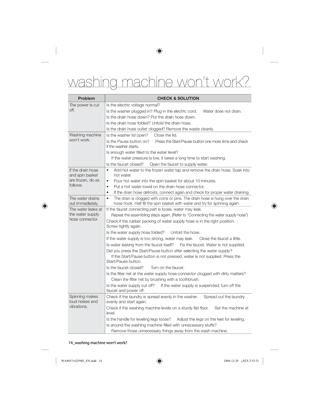 Samsung WA80V3WFP/YL, WA90V3WFP/YL manual $&$,40-65*0 