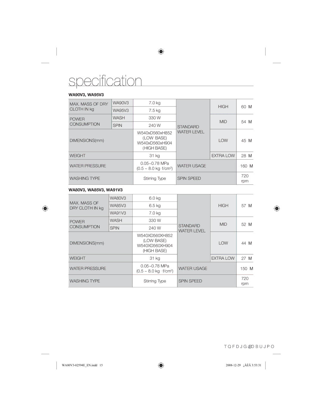 Samsung WA90V3WFP/YL, WA80V3WFP/YL manual Vshflƃfdwlrq, $9$9 