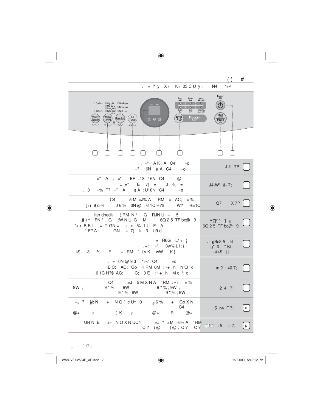 Samsung WA90V3WFP/YL, WA80V3WFP/YL manual ﻢﻜﺤﺘﻟﺍ ﺔﺣﻮﻟ 