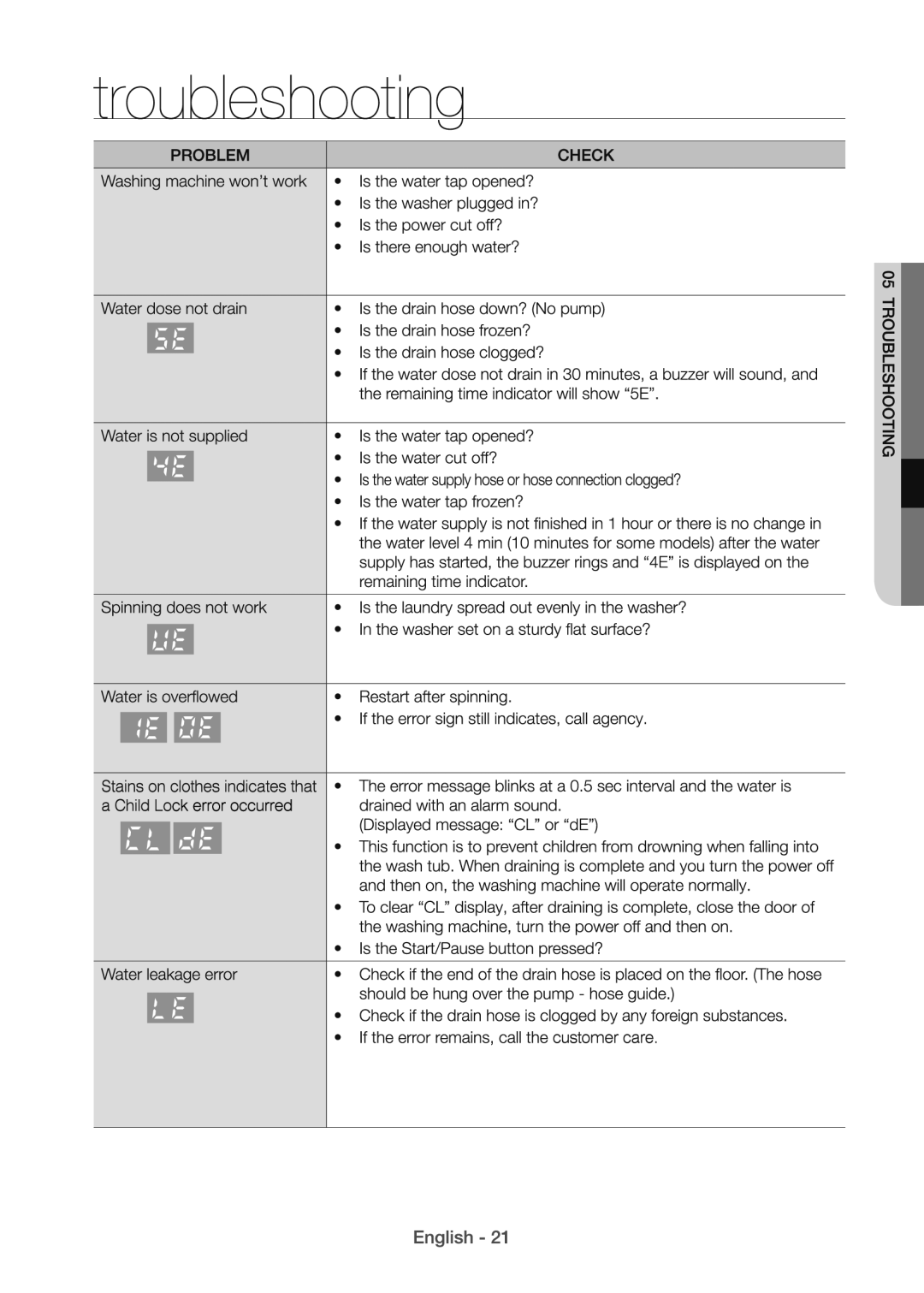 Samsung WA82H4000HA/SV manual 