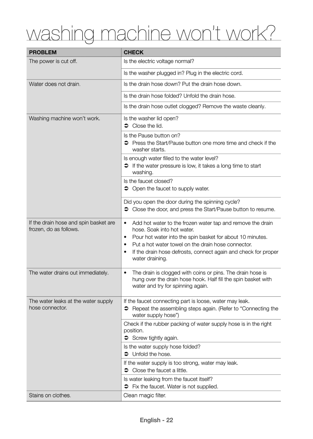 Samsung WA82H4000HA/SV manual 