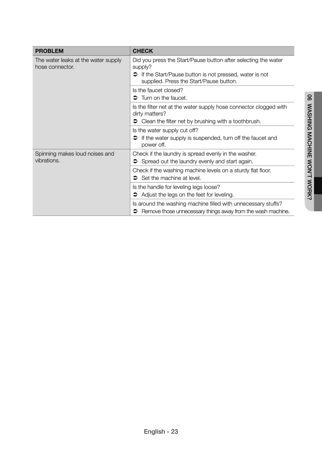 Samsung WA82H4000HA/SV manual 