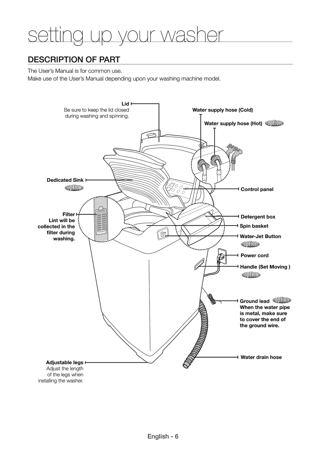 Samsung WA82H4000HA/SV manual 