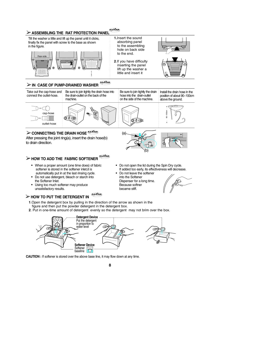 Samsung WA70B2EG/XST manual Assembling the RAT Protection Panel, Case of PUMP-DRAINED Washer, Connecting the Drain Hose 