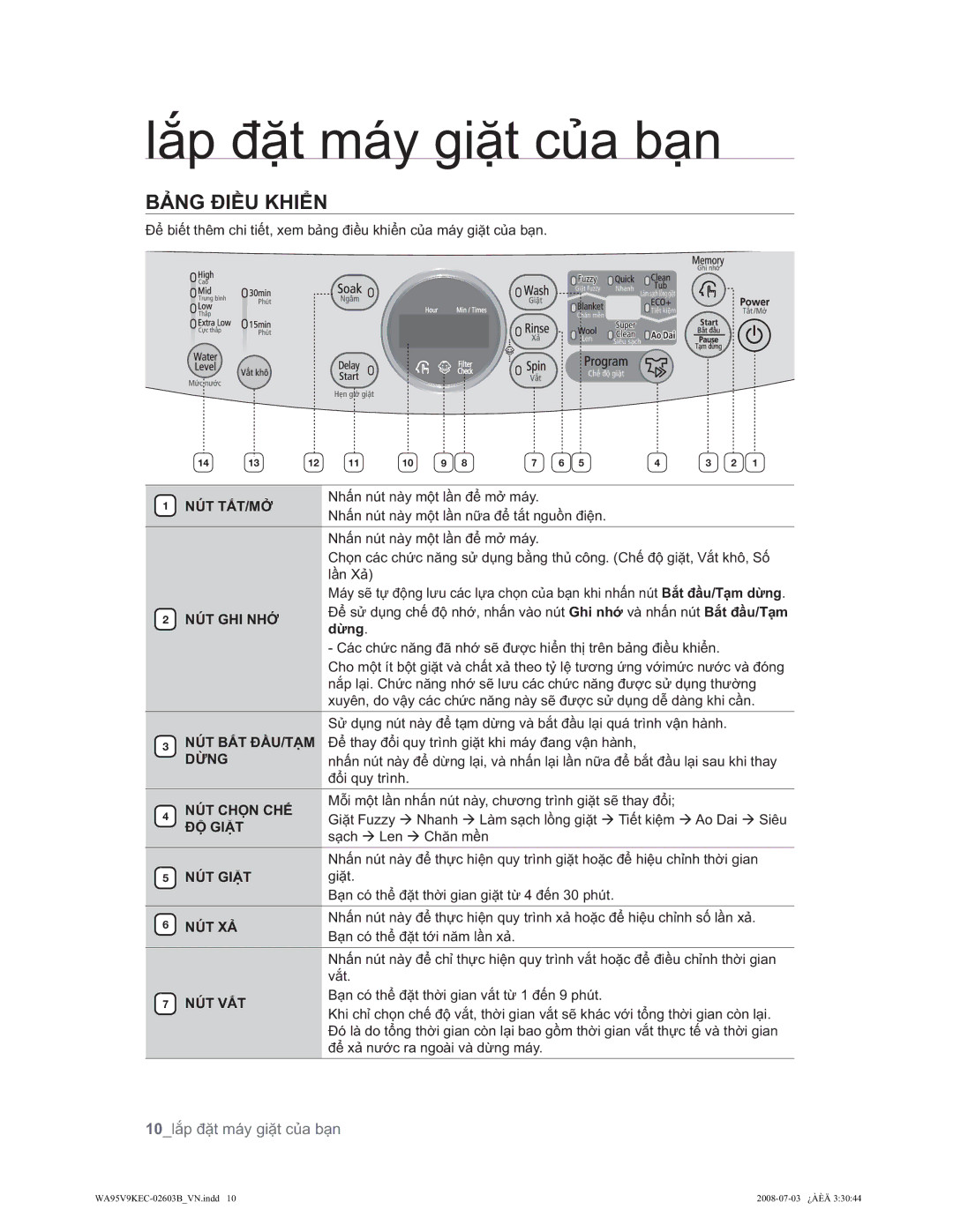 Samsung WA95V9IEC/XSV, WA88V9IEC/XSV, WA95V9KEC/XSV manual Ҧ1*Ĉ,ӄ8.+,ӆ1 