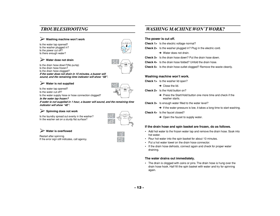 Samsung WA95F3B3EW/XSG, WA90F3Q3DW/YL, WA98F3VEC/XSV, WA90F3Q3EW/YAM manual Troubleshooting, Washing Machine WON’T WORK? 