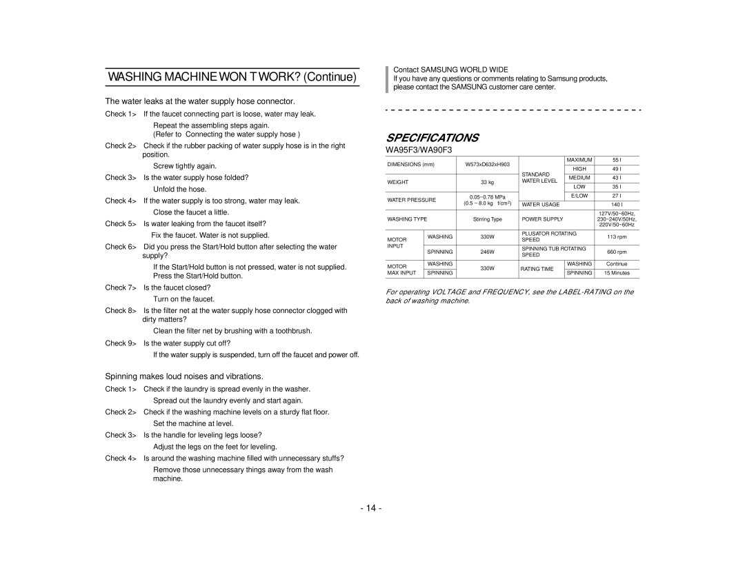 Samsung WA98F3VEC/XSV, WA90F3Q3DW/YL, WA95F3B3EW/XSG manual Washing MACHINEWON’TWORK? Continue, Contact Samsung World Wide 