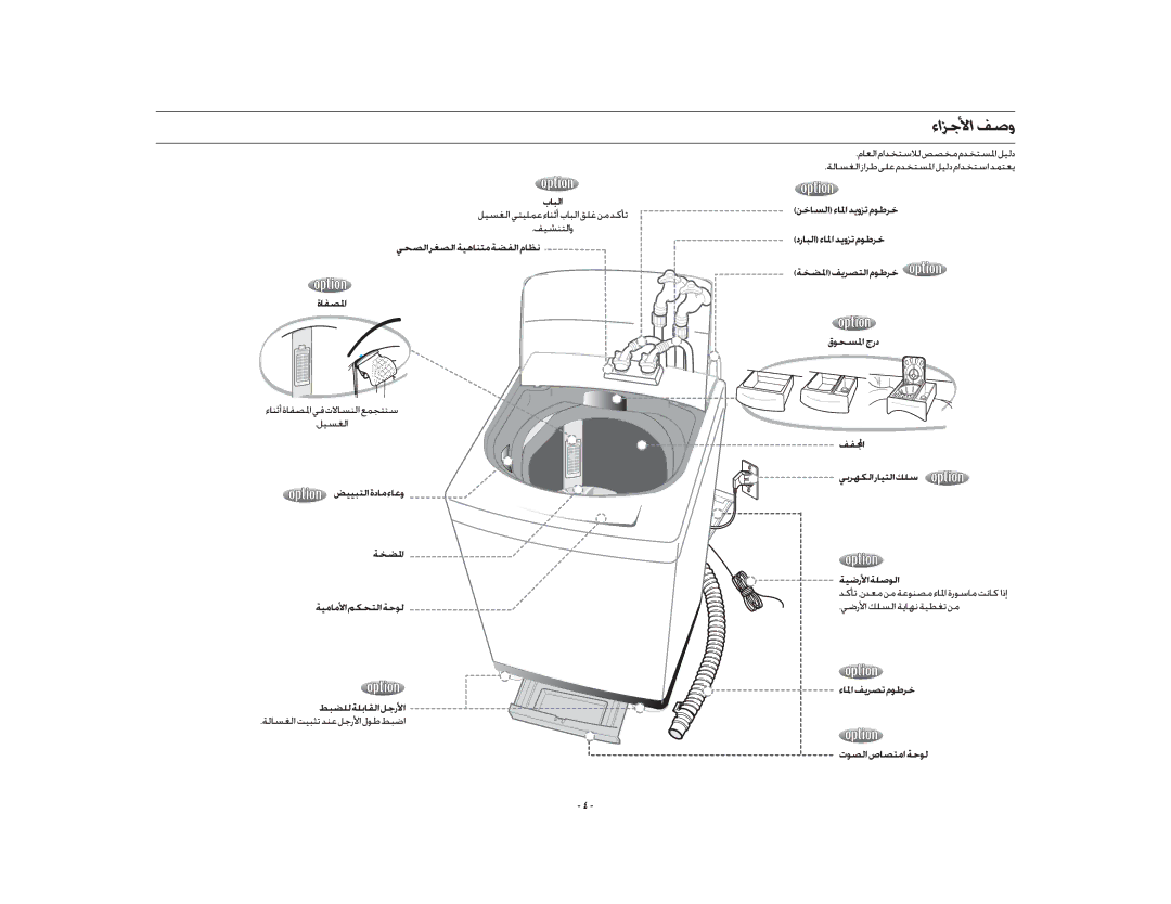 Samsung WA90F3Q3DW/YL manual ȔȚǎűǈȚǗǧȶ, ȚƾƃŽȚ, ǠƇƫŽȚǍưƫŽȚǀƸƀƾƶƄžǀƬƱŽȚȳƾƮſ ȜƾƱƫƓȚ, ȔƾƓȚǗƁǍƫůȳǞŶǍų ȜǞƫŽȚȨƾƫƄžȚǀŲǞŽ 