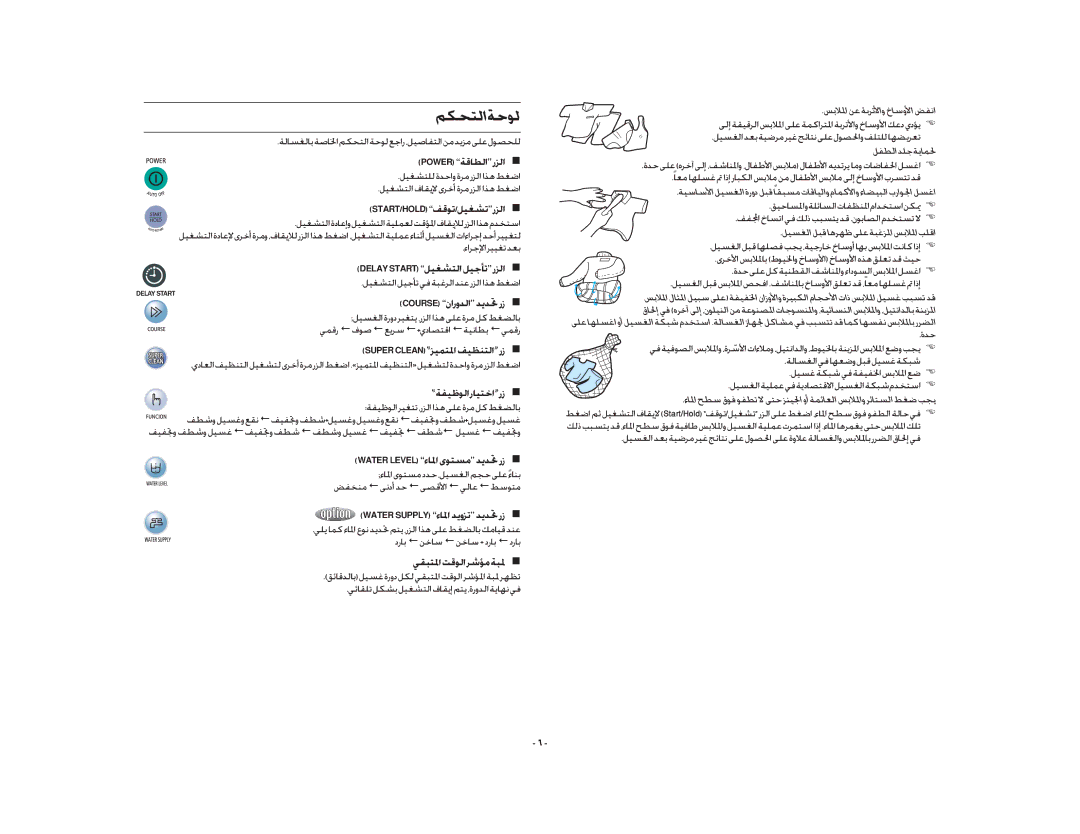 Samsung WA98F3VEC/XSV, WA90F3Q3DW/YL, WA95F3B3EW/XSG POWERǀŻƾƭŽȚȤǎŽȚ „, QǀƱƸŷǞŽȚȤƾƸƄųȚyȤȥ „, ǠƲƃƄƓȚǁŻǞŽȚǍŵƻžǀƃƓ „ 