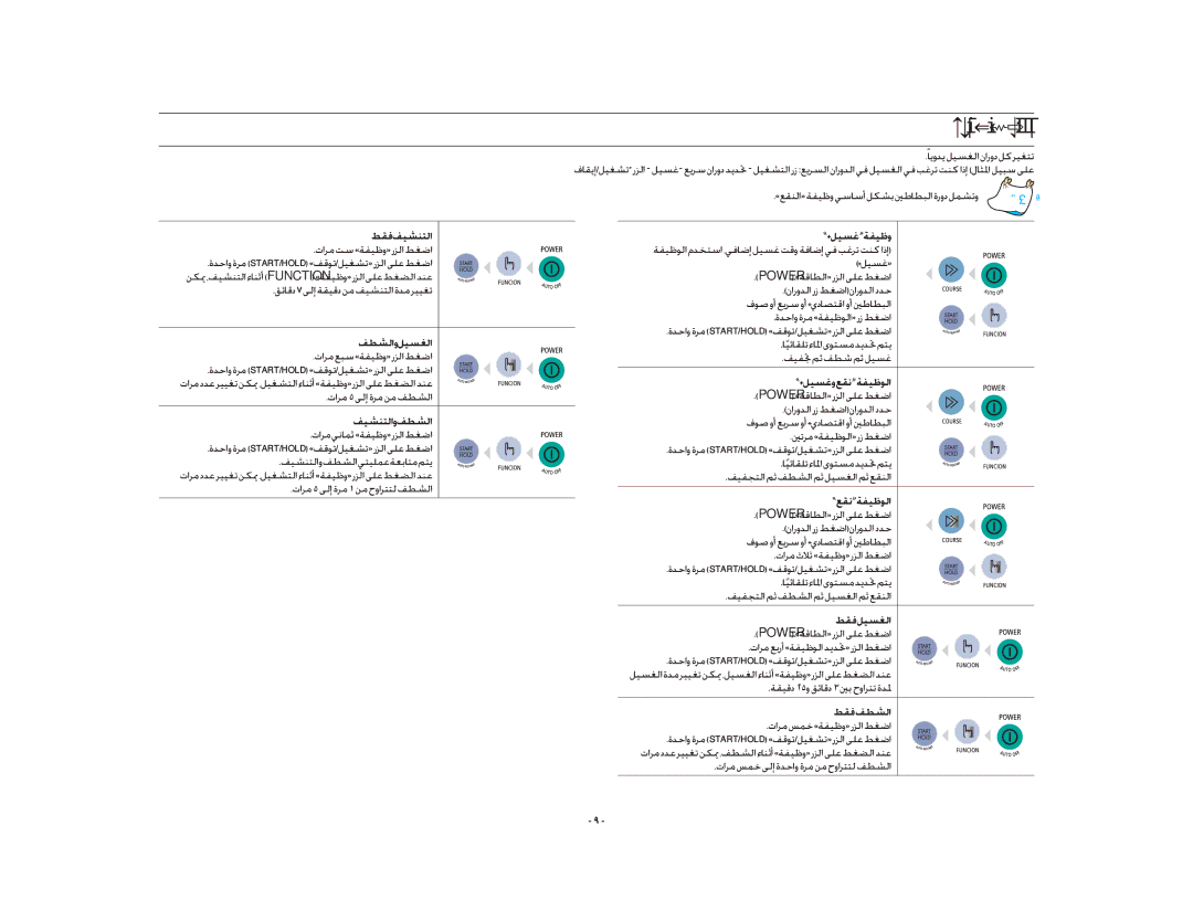 Samsung WA90F3Q3FW/YL manual ǀƁȶǋƁǗǣƾŷȶ, Ȑ, qǕƲƶŽȚyǀƱƸŷȶǠŴƾŴȖǚƳƪŮƞŶƾƭƃŽȚȜȤȶȢǚƵƪůȶ ΔψΣϼϣ, QǕƲſyǀƱƸŷǞŽȚ 