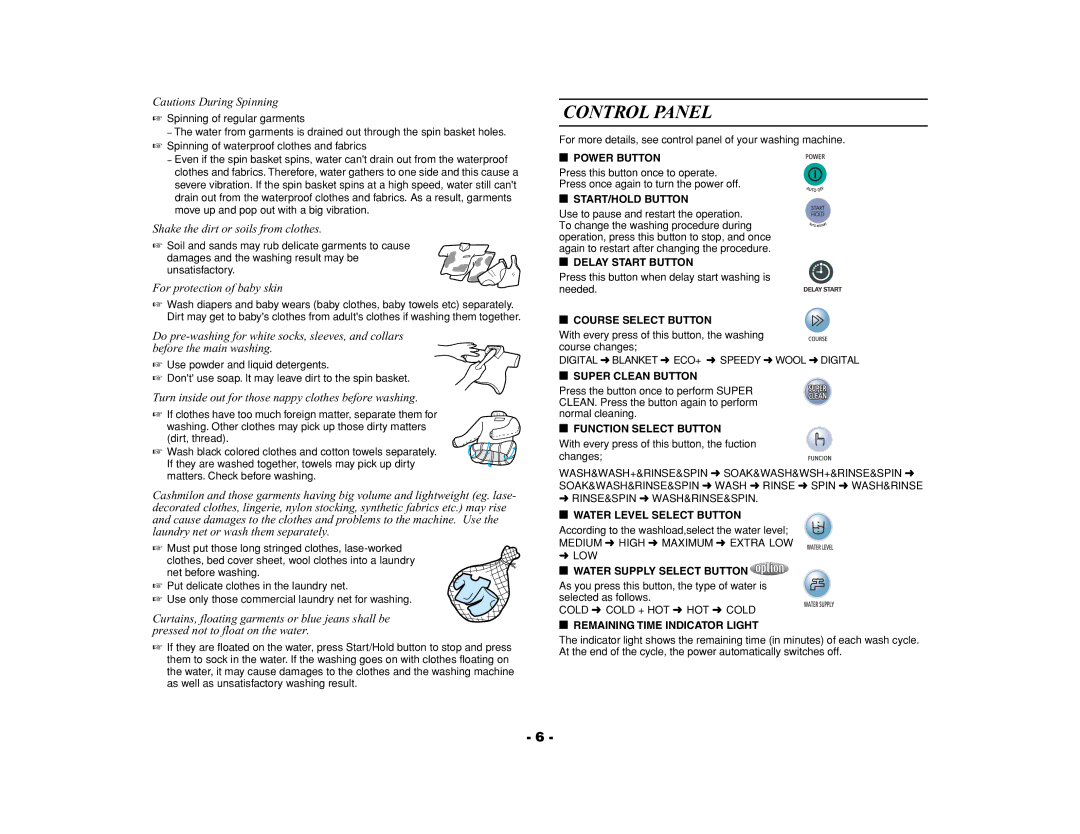 Samsung WA90F3Q3DW/YL, WA95F3B3EW/XSG, WA98F3VEC/XSV, WA90F3Q3EW/YAM, WA90F3WEPU/YAM, WA90F3Q3FW/YL manual Control Panel 