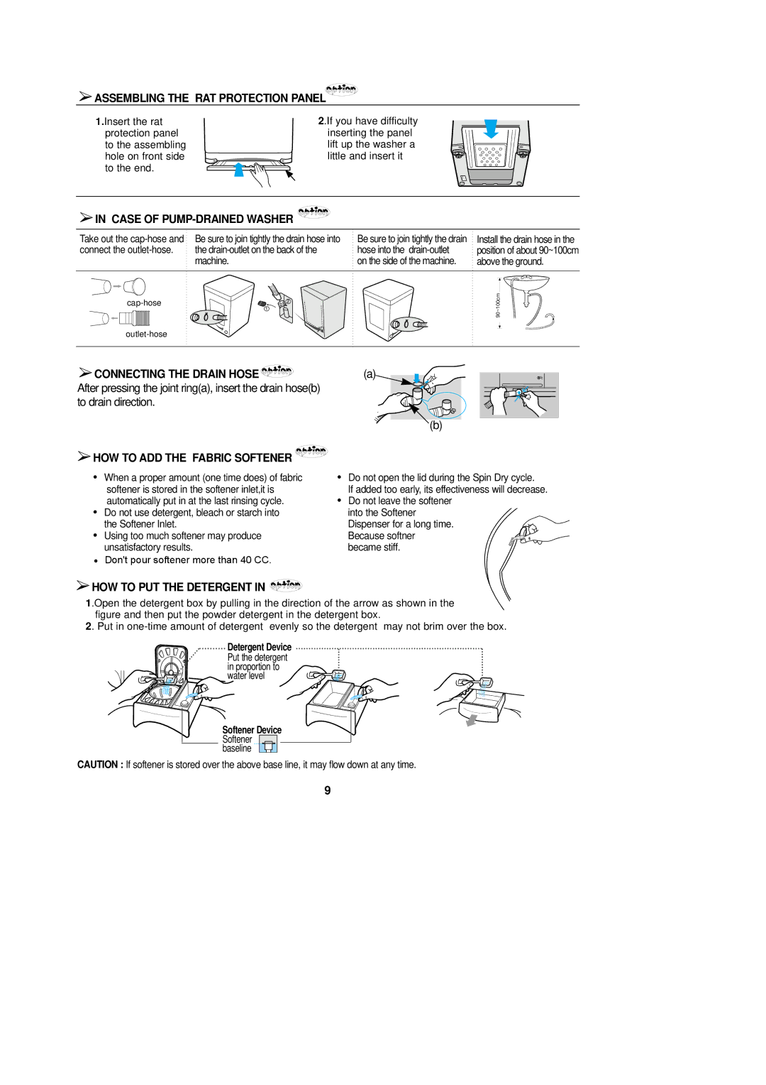 Samsung WA90F3Q3EW/YAM manual Assembling the RAT Protection Panel, Case of PUMP-DRAINED Washer, Connecting the Drain Hose 