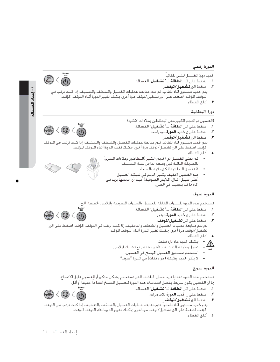 Samsung WA90F4PFP/YL manual ŒħíƖƎƖƨĽïƌ, ĲĪñİğõïƌƎƖƨƔ, ƠŐřƎƖƨĽïƌ, ŇóĿæƎƖƨĽïƌ, łæŉÚŅģěĕÚƑļïƇŁğŒƇ Ŵ 