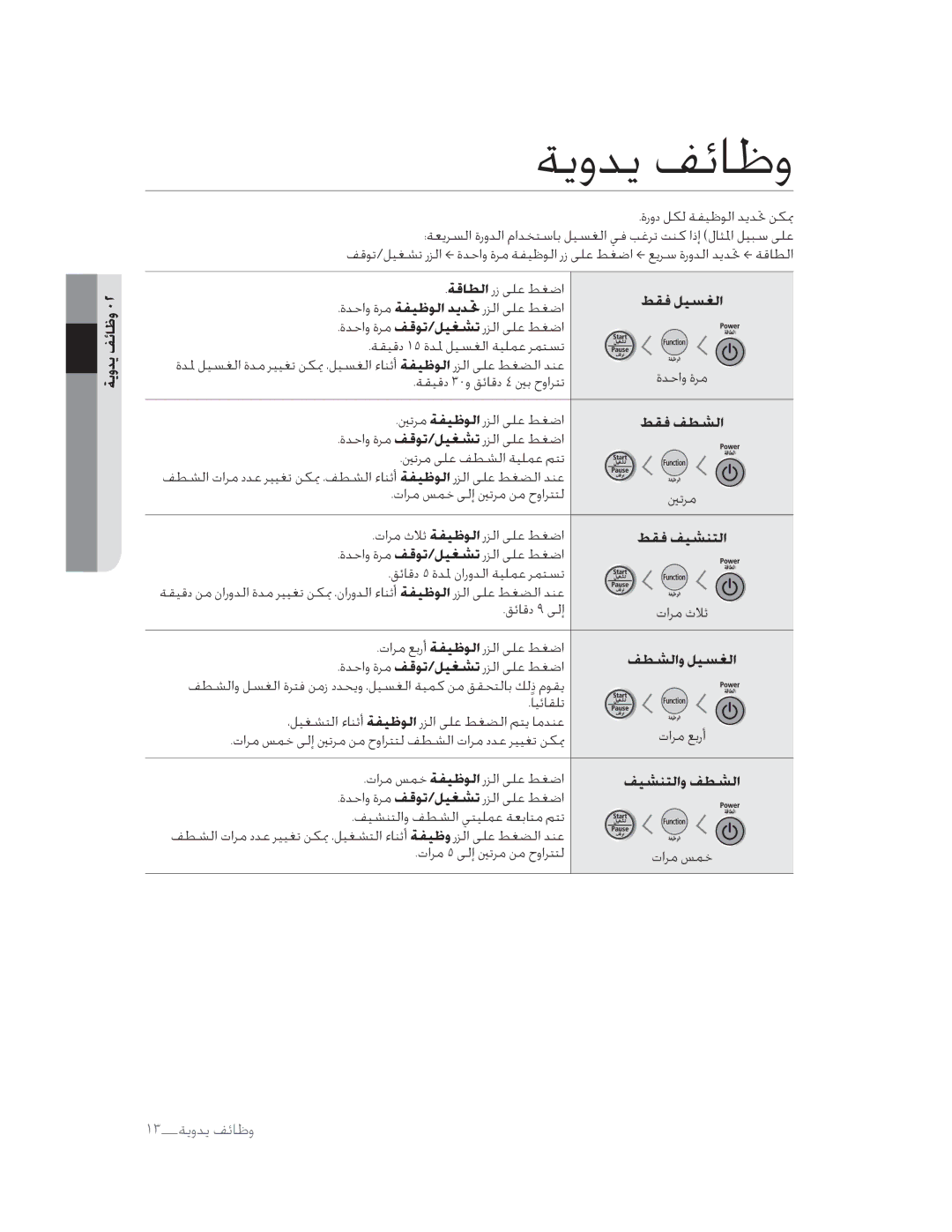 Samsung WA90F4PFP/YL manual ĮóƣĹóŅőĬéƣ 