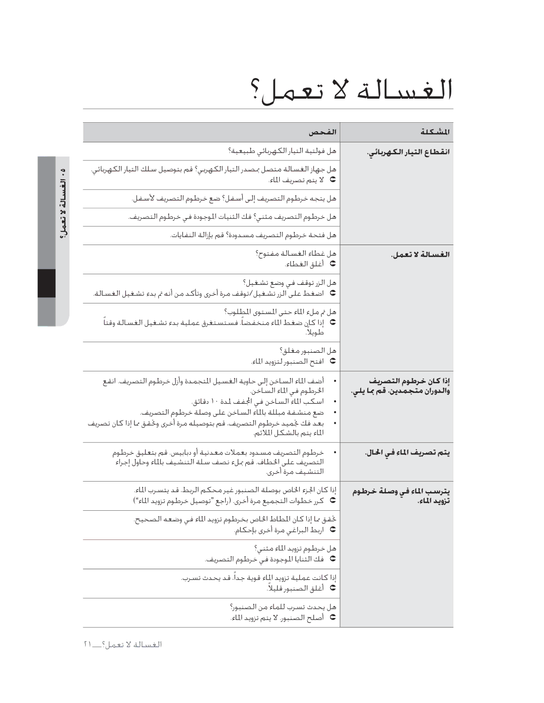 Samsung WA90F4PFP/YL manual ɃňĤĞáŬĮïĬûğïƇ 