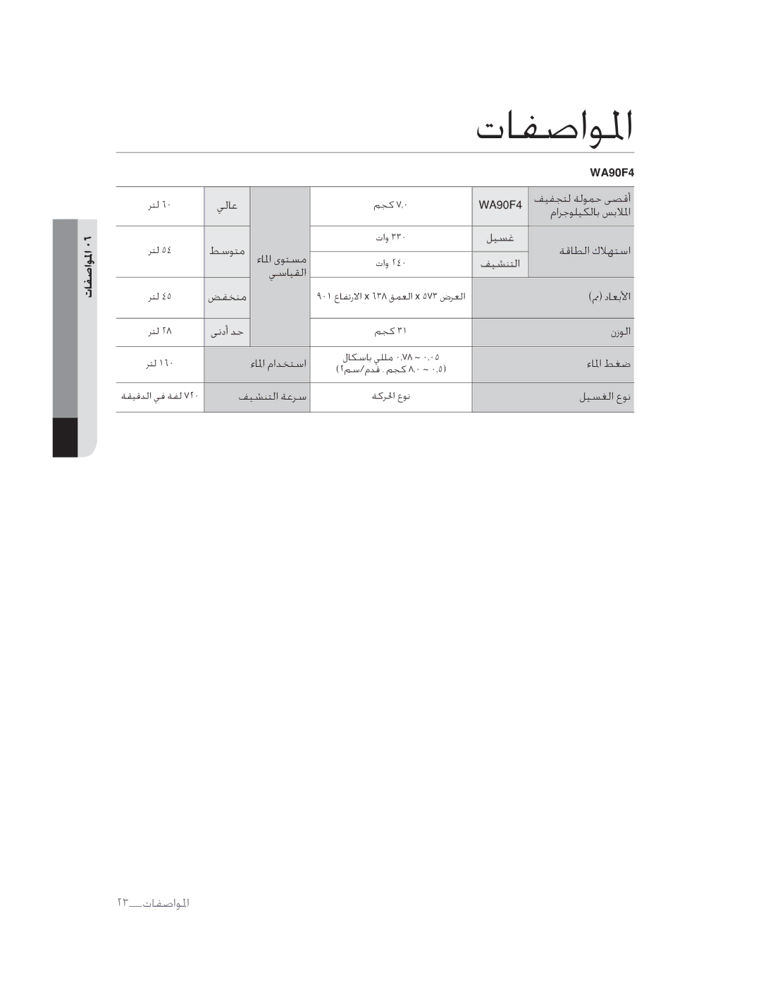 Samsung WA90F4PFP/YL manual ƊĬĠŖƇŌąƇ, ƇĩĜŒƅŉþƅŲŸ, $ 