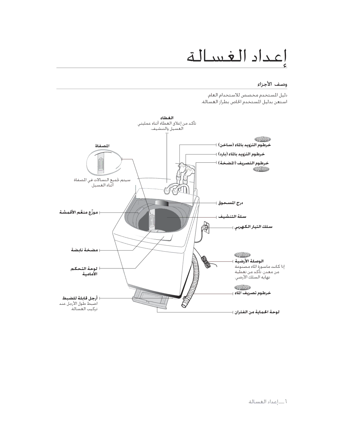 Samsung WA90F4PFP/YL manual ĮïĬûğïƇƏƇĹêƅ, Ɔƌŀãĺƌŉřƨ 