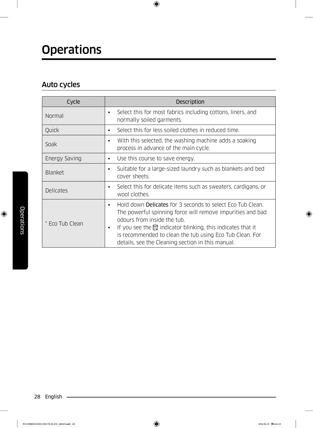 Samsung WA90J5710SW/YL, WA90J5710SG/YL, WA80J5710SW/YL, WA70J5710SW/YL, WA70J5710SS/YL manual Auto cycles 