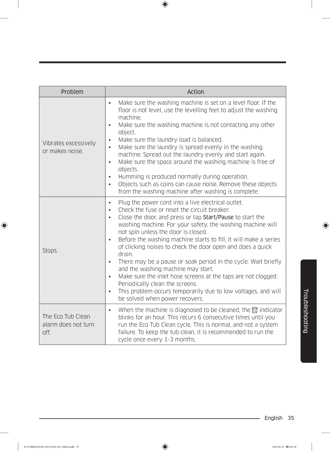 Samsung WA90J5710SG/YL, WA80J5710SW/YL, WA70J5710SW/YL, WA90J5710SW/YL, WA70J5710SS/YL manual Troubleshooting 