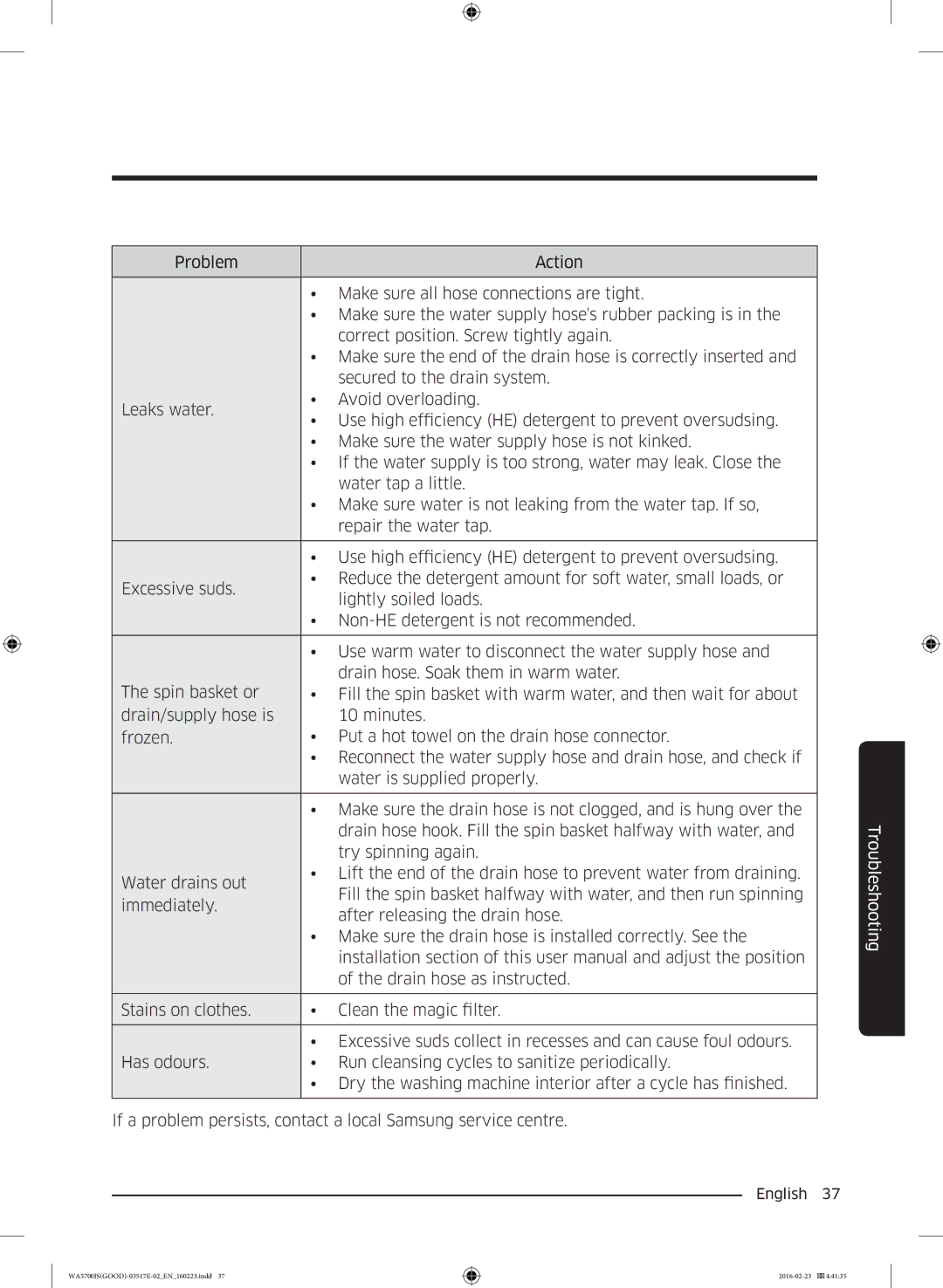 Samsung WA70J5710SW/YL, WA90J5710SG/YL, WA80J5710SW/YL, WA90J5710SW/YL, WA70J5710SS/YL manual Troubleshooting 