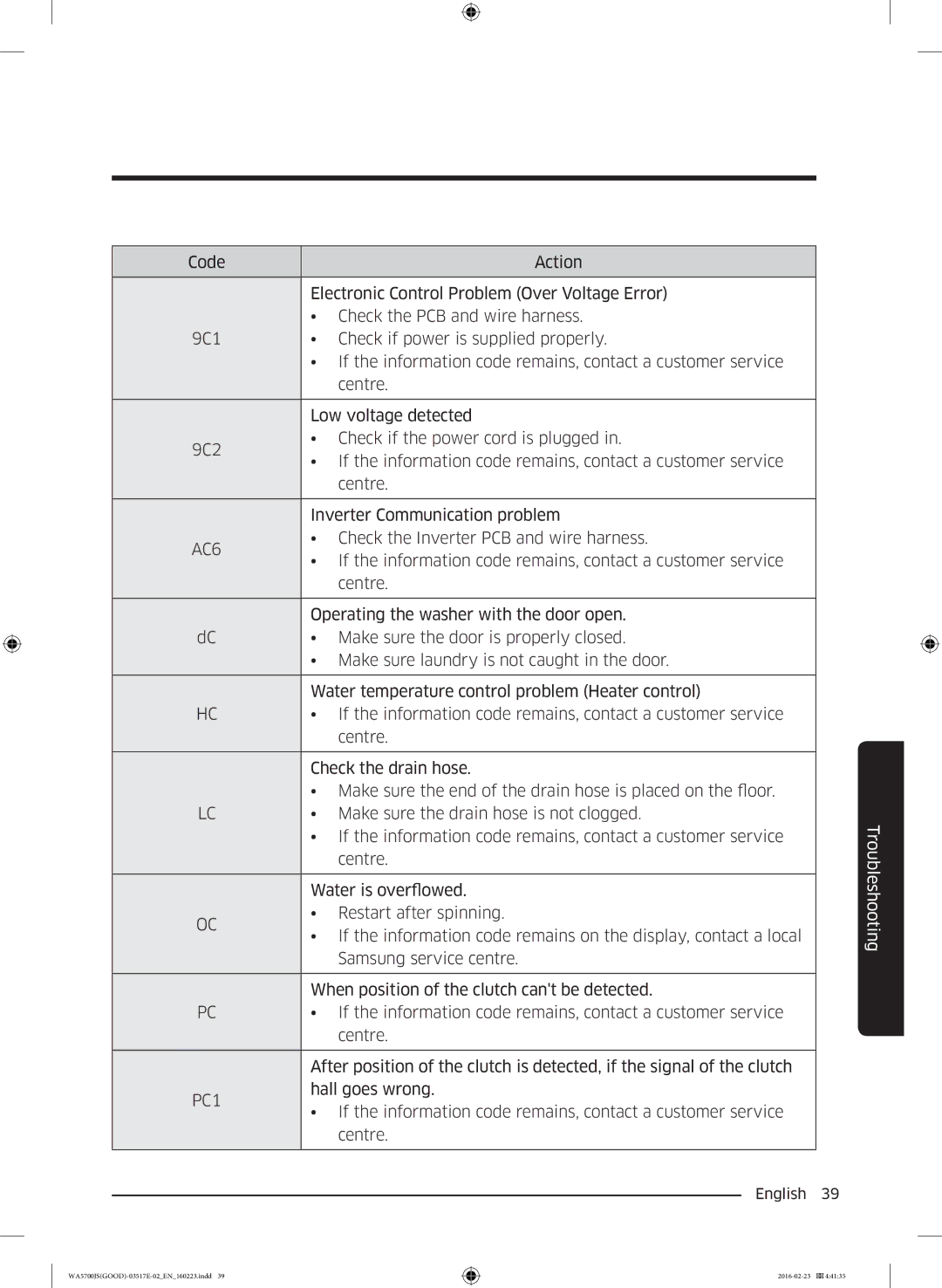 Samsung WA70J5710SS/YL, WA90J5710SG/YL, WA80J5710SW/YL, WA70J5710SW/YL, WA90J5710SW/YL manual AC6 