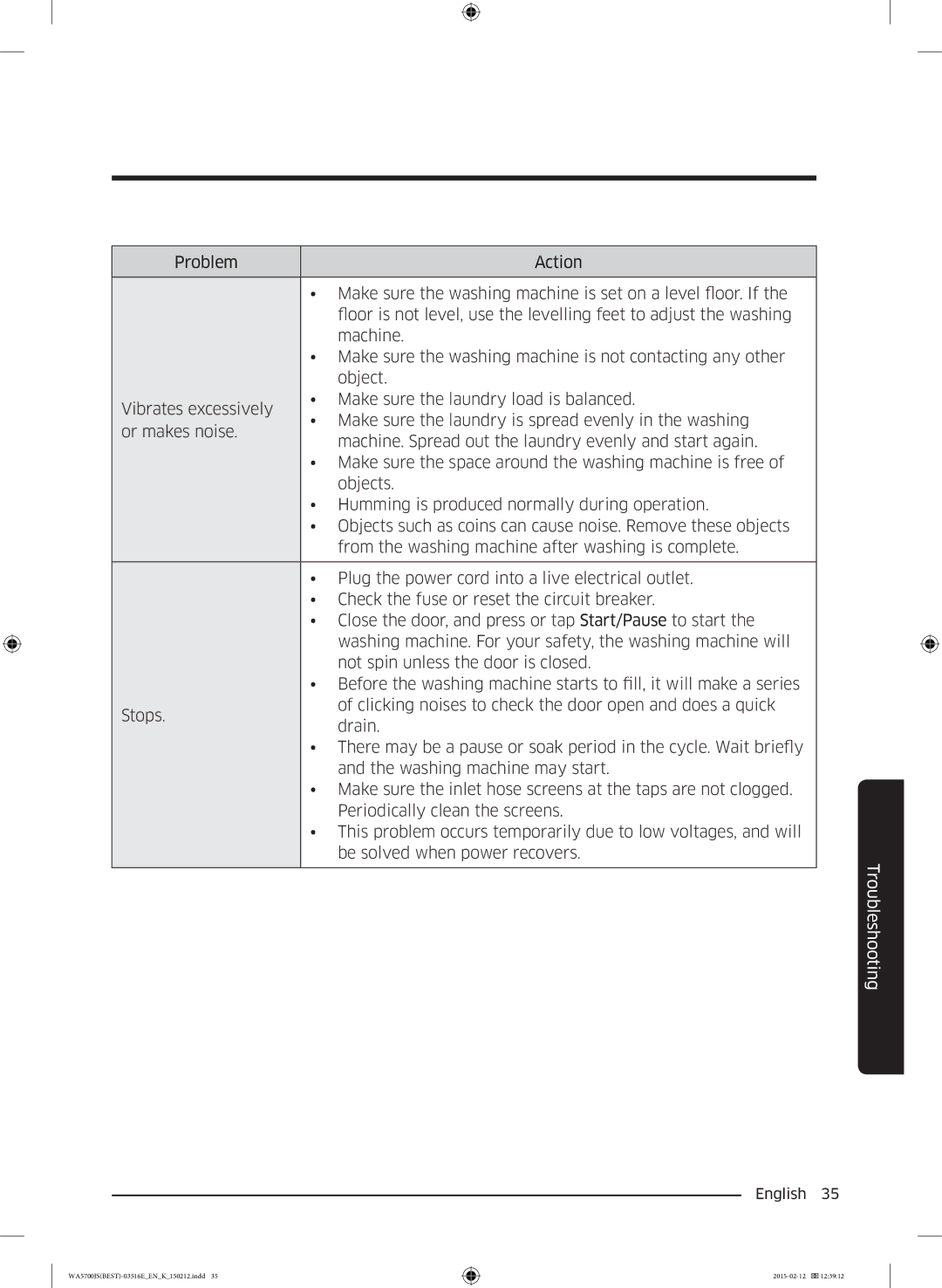 Samsung WA90J5730SS/YL manual Troubleshooting 