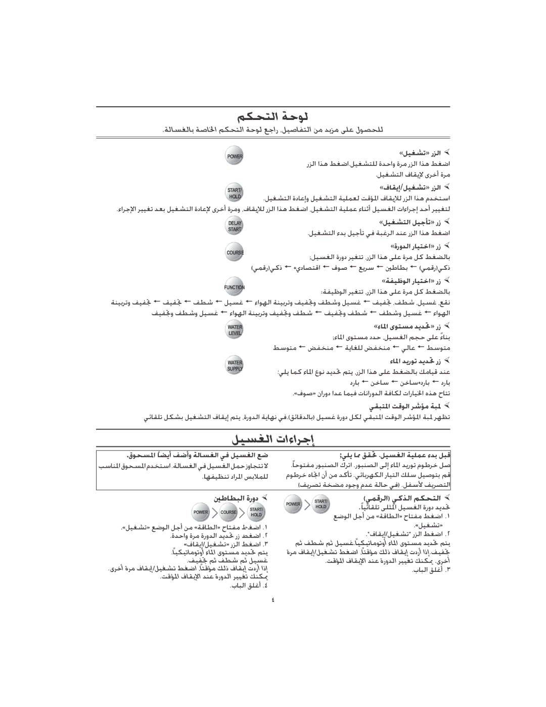 Samsung WA90J7N3IW/XSG, WA90J7S1/XST, WA85J3Q3EW/YQH manual ﻢﻜﺤﺘﻟا ﺔﺣﻮﻟ, ﻞﻴﺴﻐﻟا تاءاﺮﺟإ, ﲔﻃﺎﻄﺒﻟا ةرود, ﻲﻤﻗﺮﻟا ﻲﻛﺬﻟا ﻢﻜﺤﺘﻟا 