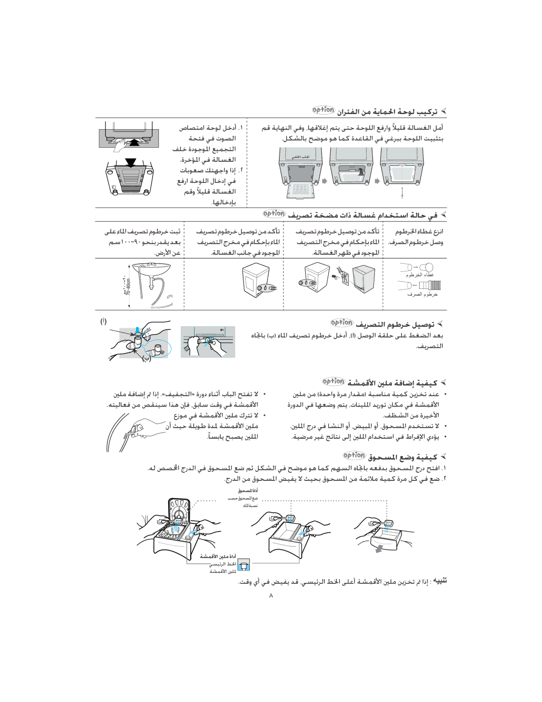 Samsung WB95J4Q1EW/HAC manual ناﺮﺌﻔﻟا ﻦﻣ ﺔﻳﺎﻤﳊا ﺔﺣﻮﻟ ﺐﻴﻛﺮﺗ, ﻒﻳﺮﺼﺗ ﺔﺨﻀﻣ تاذ ﺔﻟﺎﺴﻏ ماﺪﺨﺘﺳا ﺔﻟﺎﺣ ﻲﻓ, ﻒﻳﺮﺼﺘﻟا مﻮﻃﺮﺧ ﻞﻴﺻﻮﺗ 