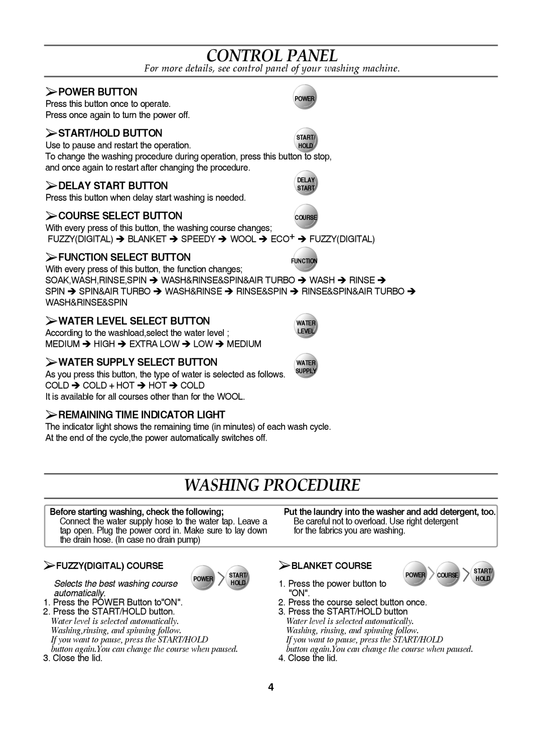 Samsung WA90J7N3IW/XSG, WA90J7S1/XST, WA85J3Q3EW/YQH, WA85J3W1/YL, WB95J4Q1EW/HAC manual Control Panel, Washing Procedure 