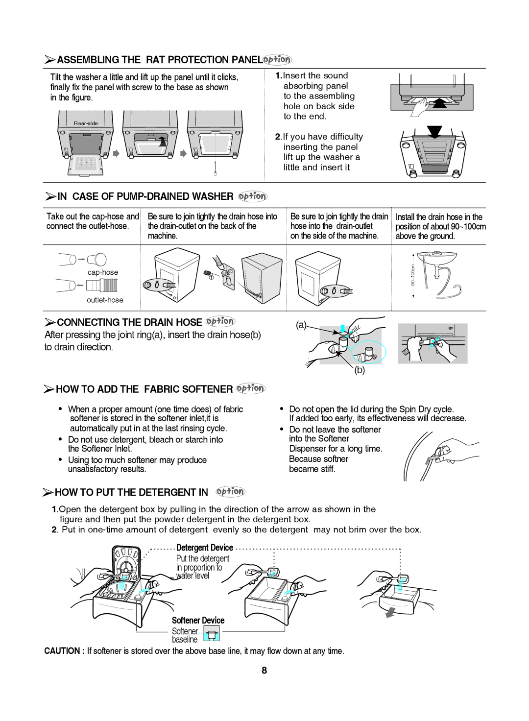 Samsung WB95J4Q1EW/HAC manual Assembling the RAT Protection Panel, Case of PUMP-DRAINED Washer, Connecting the Drain Hose 