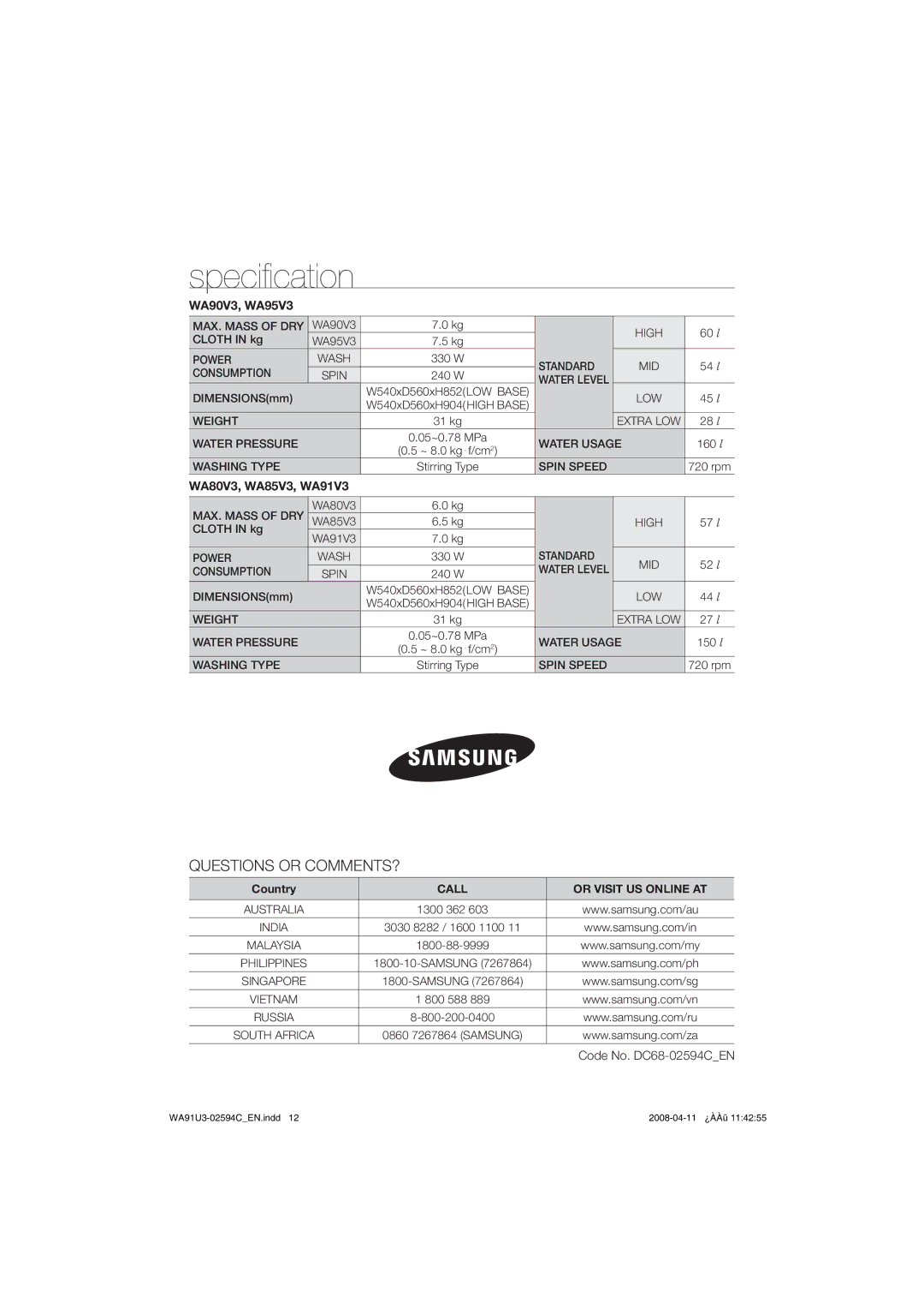 Samsung WA90V3, WA91V3, WA95V3, WA80V3, WA85V3 manual Tqfdjgjdbujpo, 26&45*0/403$0..&/54, 787 