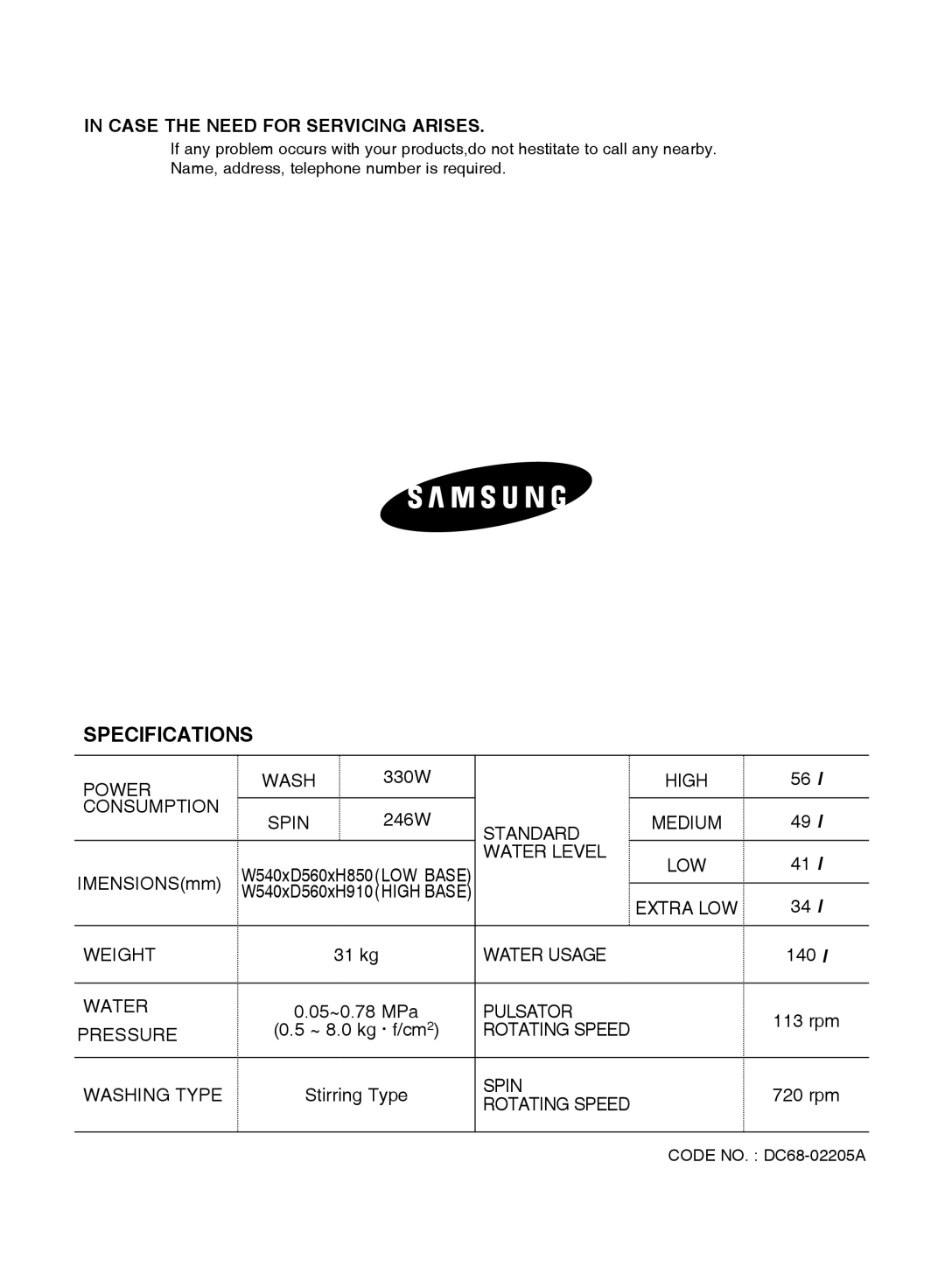 Samsung WA92J9G1/XSV, WA92J7G1/XSV, WA92J7B1/XSV, WA92J7B1U/XSV manual Specifications, Case the Need for Servicing Arises 