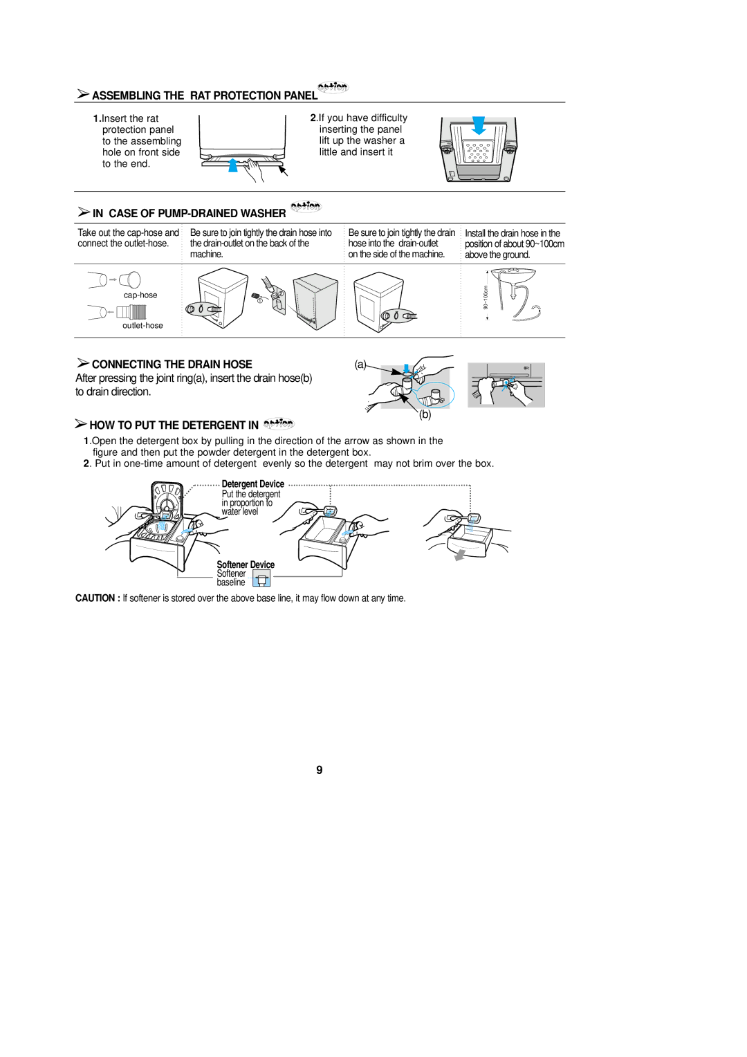 Samsung WA92RAG1/XSV manual Assembling the RAT Protection Panel, Case of PUMP-DRAINED Washer, Connecting the Drain Hose 