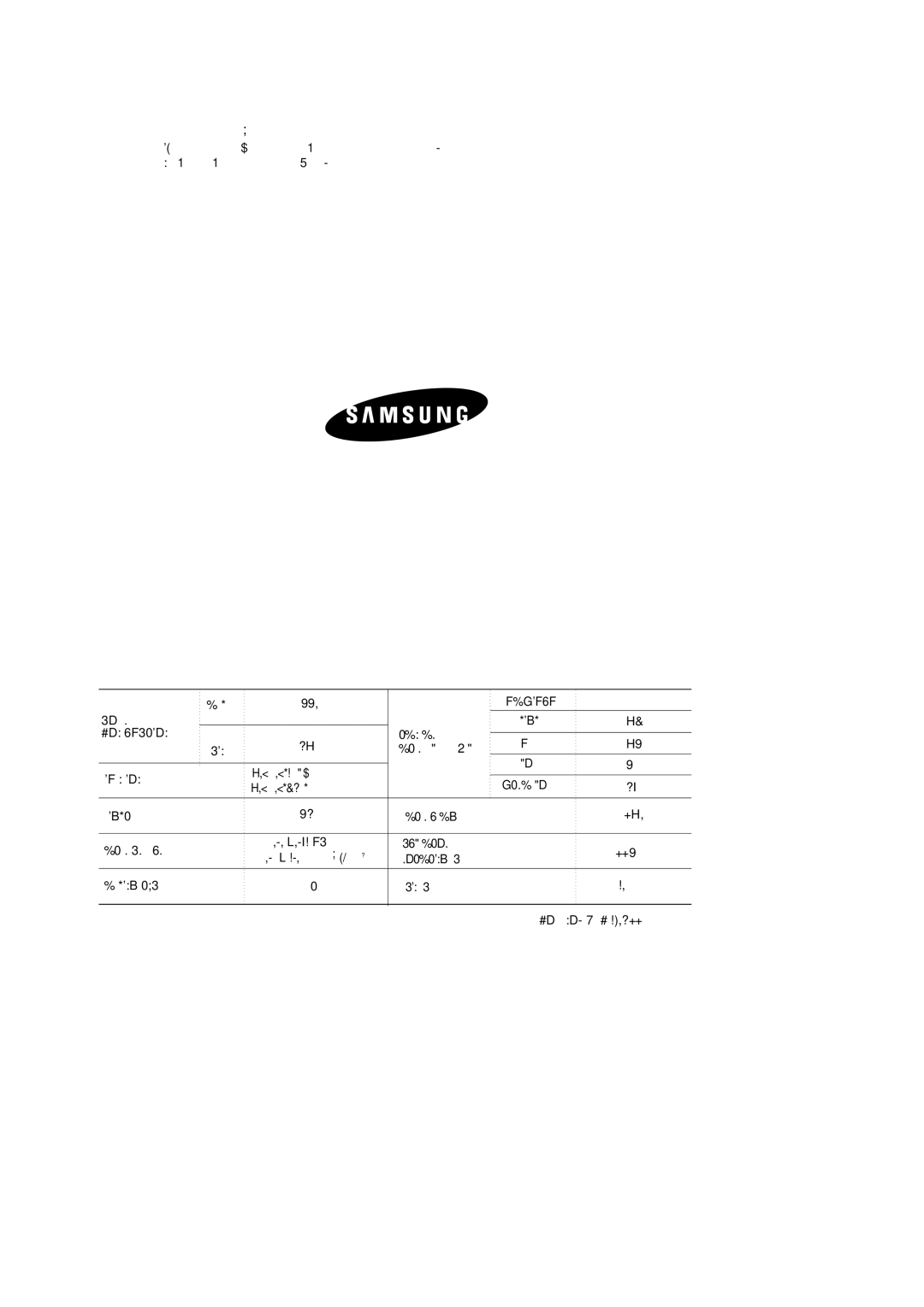 Samsung WA92RAB1U/XSV, WA92RAG1U/XSV, WA92RAG1/XSV, WA92RAB1/XSV manual Case the Need for Servicing Arises, Specifications 