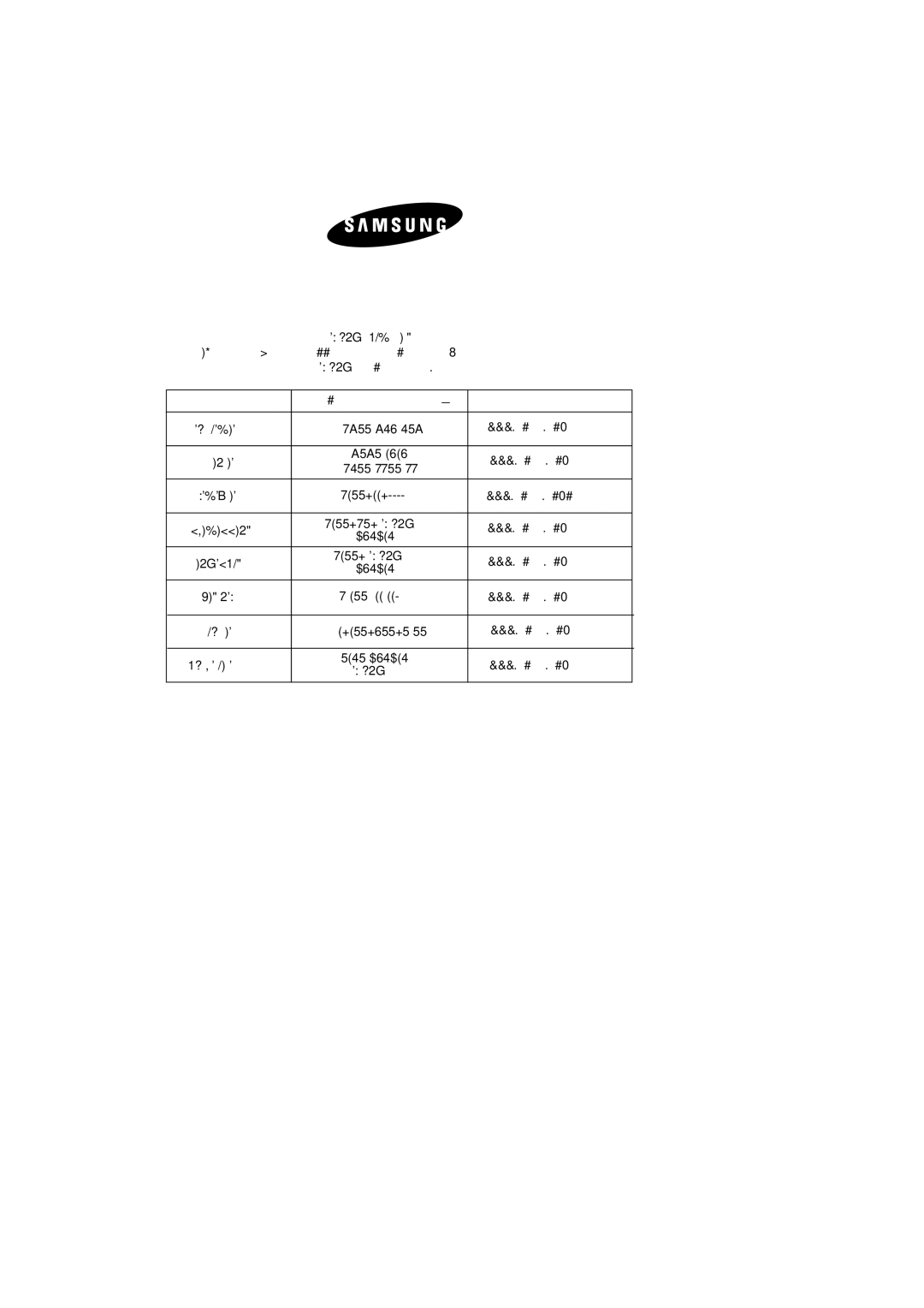 Samsung WA95FAG1U/XSV, WA95FAB1/XSV, WA95FAB1U/XSV, WA95FAG1/XSV manual 3030, 1800-88-9999, Samsung, 800 588, 0860 