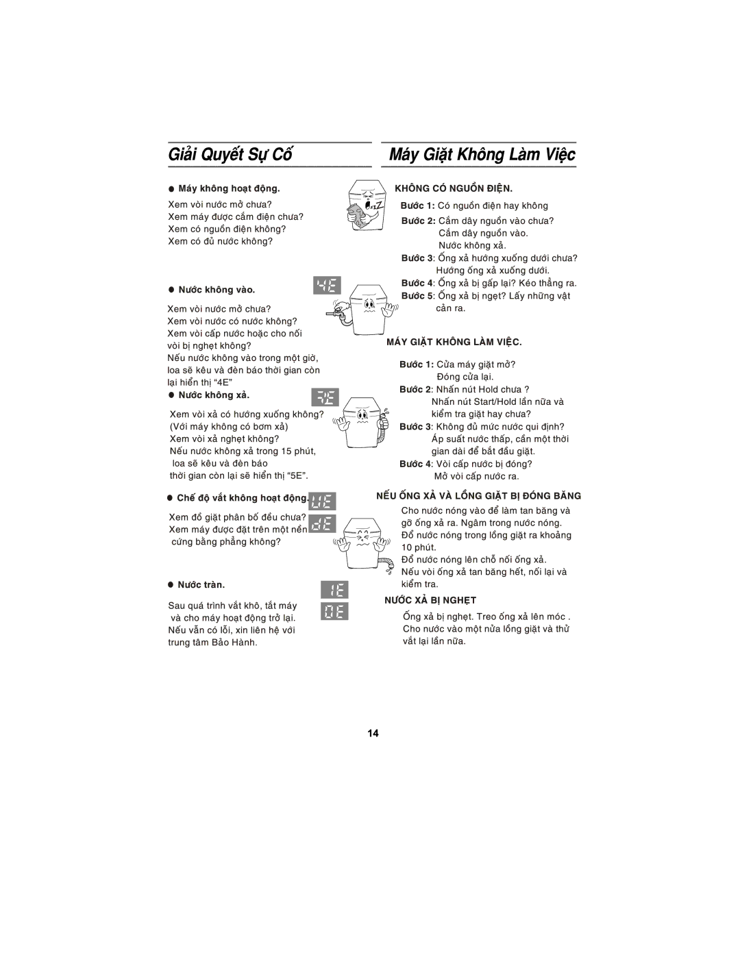 Samsung WA90F3S1/XST, WA98F3VEC/XSV manual 