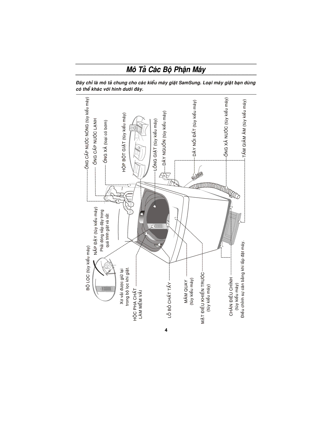 Samsung WA90F3S1/XST, WA98F3VEC/XSV manual 