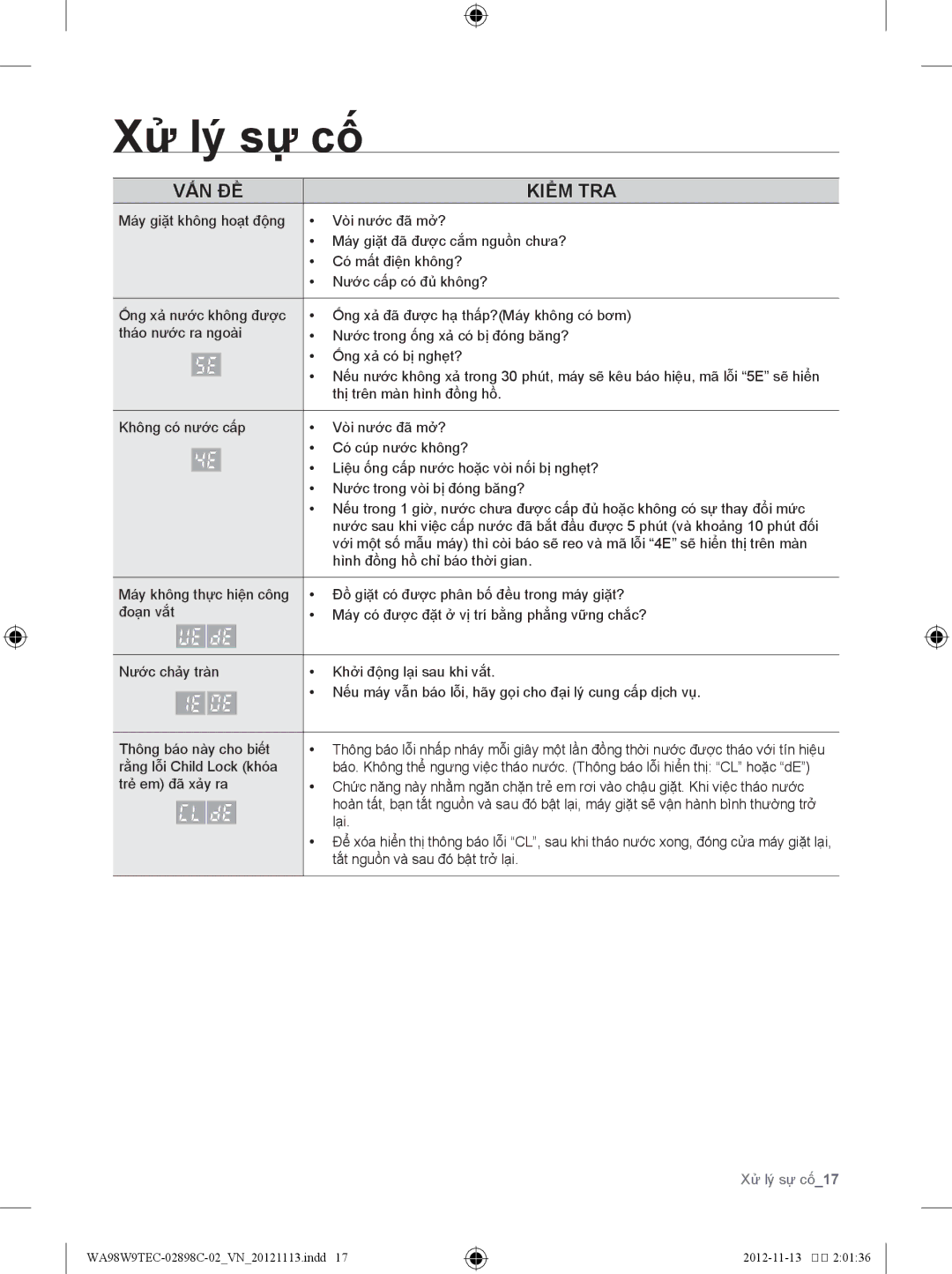 Samsung WA98W9TEC/XSV, WA98G9MEC1/XSV, WA98W9TEC1/XSV, WA98G9MEC/XSV, WA10W9IEC/XSV manual Xử lý sự cố́, Vấn đề, Kiểm TRA 