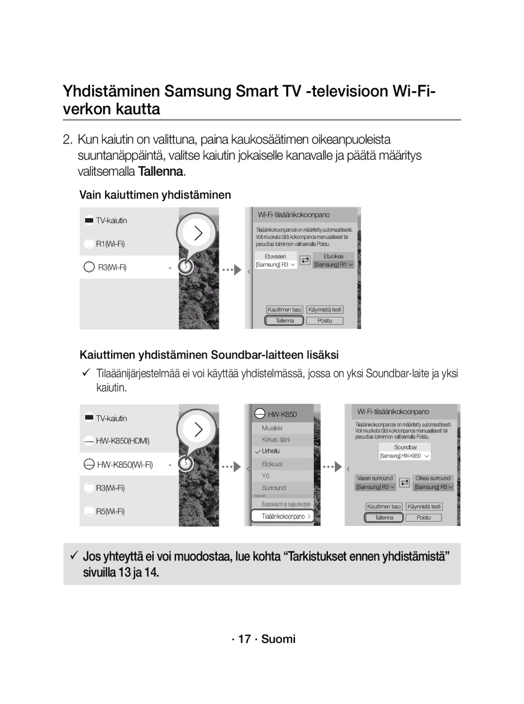 Samsung WAM1400/XE manual · 17 · Suomi, TV-kaiutin R1Wi-Fi R3Wi-Fi Wi-Fi-tilaäänikokoonpano 