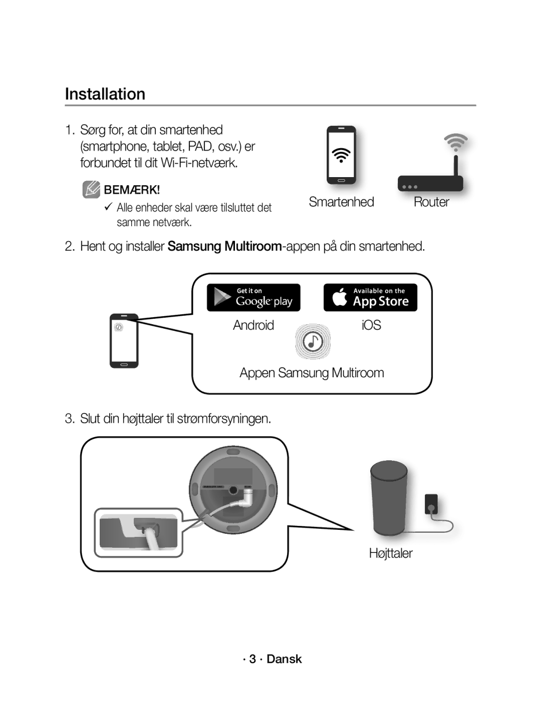 Samsung WAM1400/XE manual Installation, Smartenhed, Højttaler, Samme netværk, · 3 · Dansk 