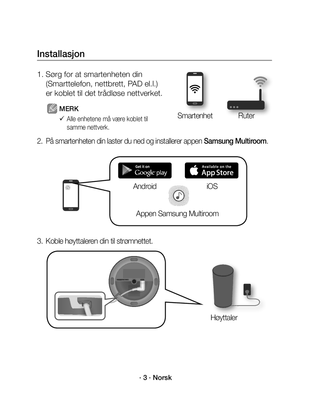 Samsung WAM1400/XE manual Installasjon, Smartenhet, Høyttaler,  Alle enhetene må være koblet til, · 3 · Norsk 