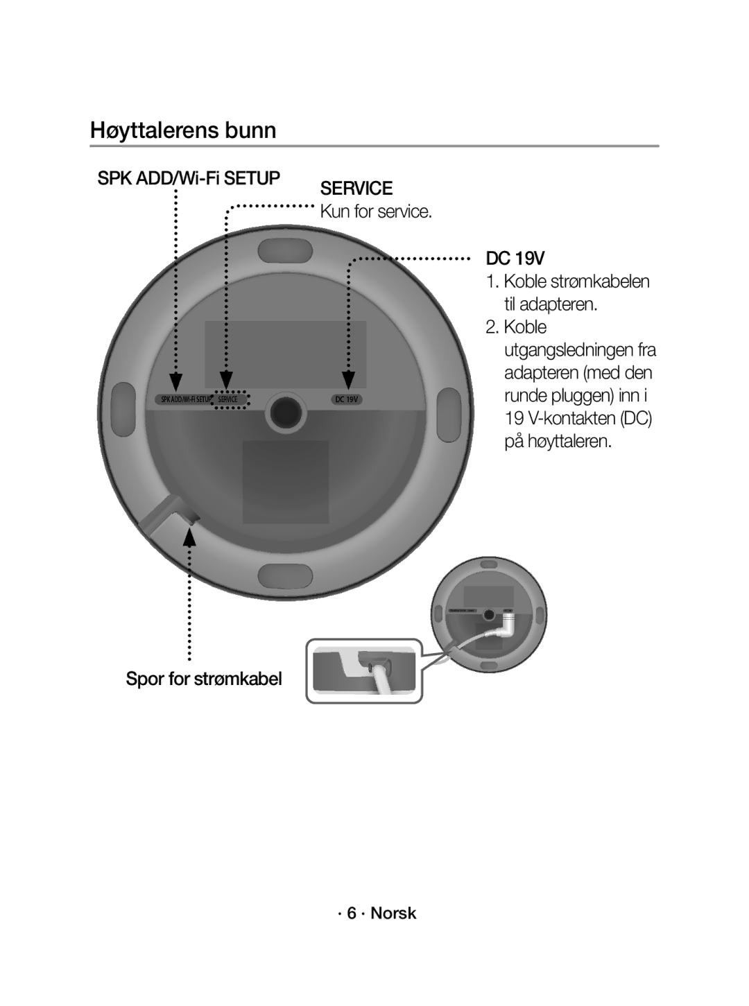 Samsung WAM1400/XE manual Høyttalerens bunn, Spor for strømkabel, · 6 · Norsk 