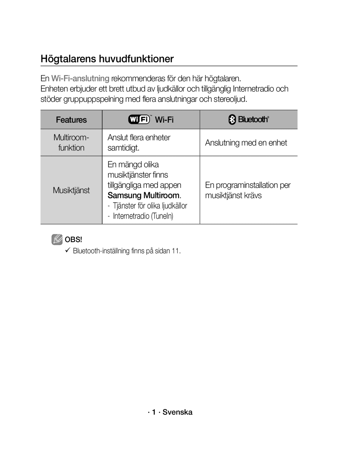 Samsung WAM1400/XE manual Högtalarens huvudfunktioner 