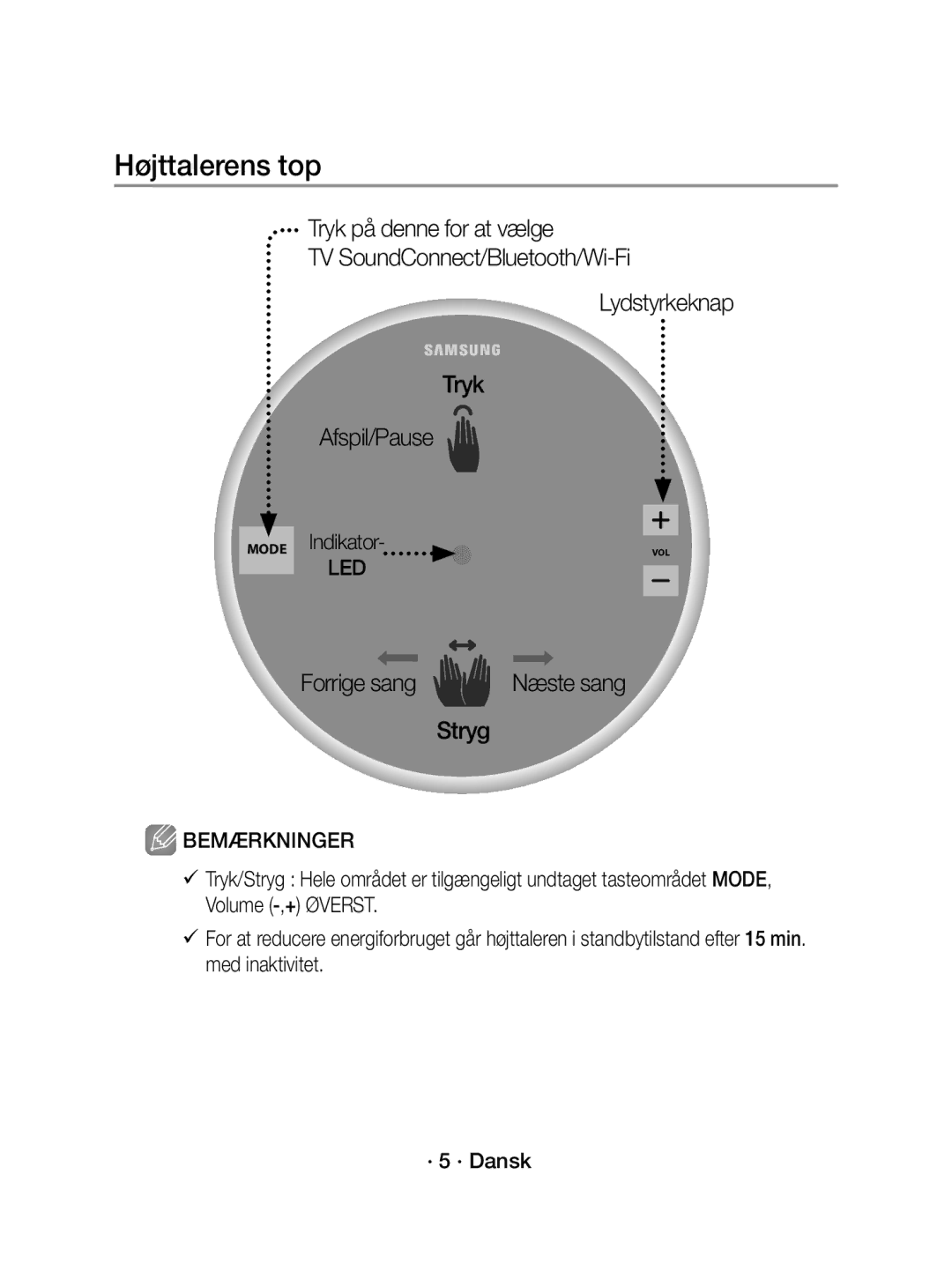 Samsung WAM1400/XE manual Højttalerens top, Forrige sang Næste sang Stryg 