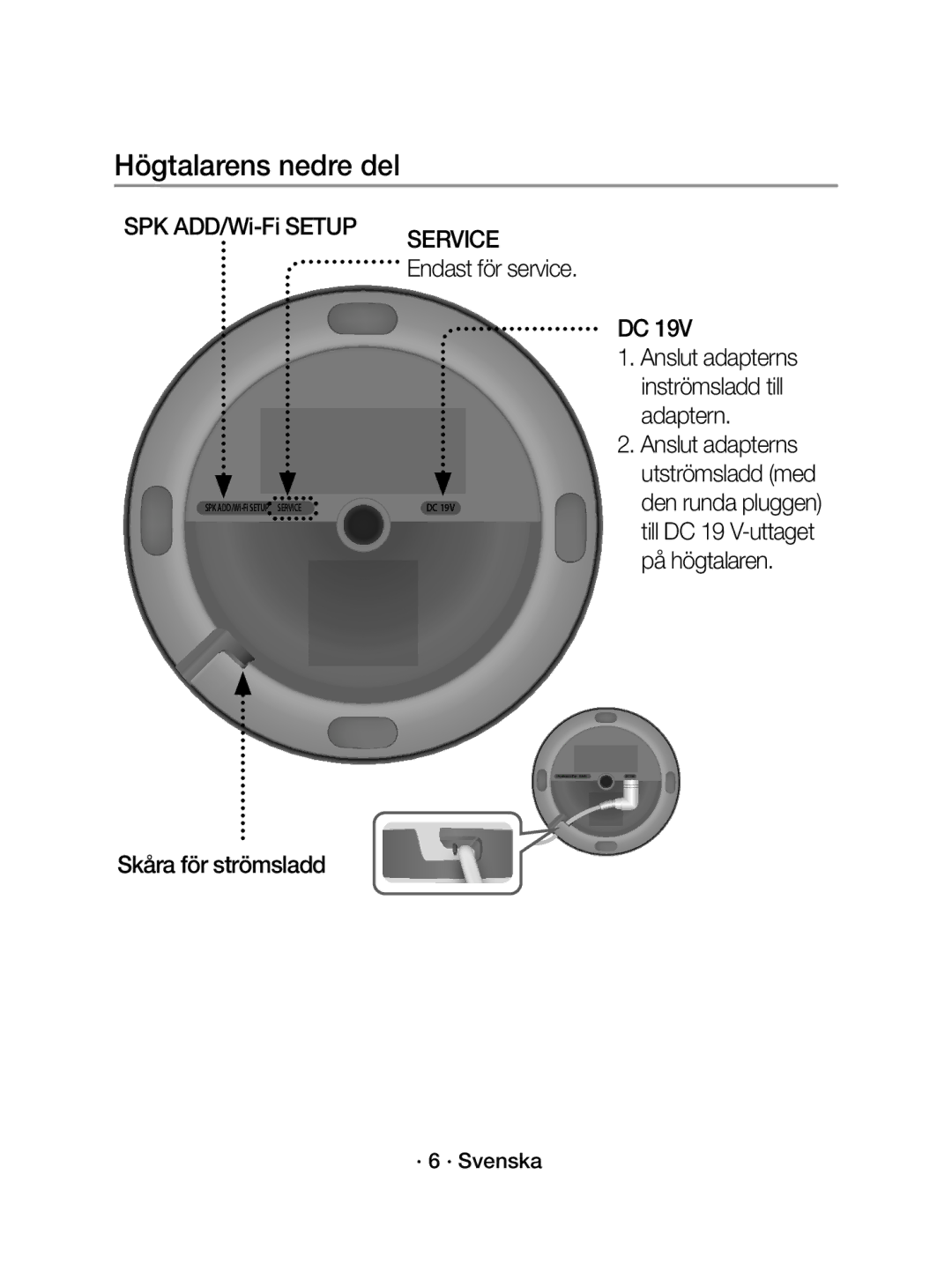 Samsung WAM1400/XE manual Högtalarens nedre del, Skåra för strömsladd, · 6 · Svenska 