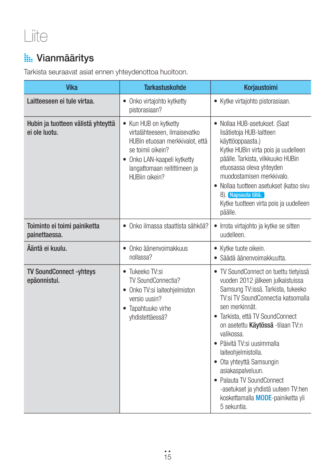 Samsung WAM1400/XE manual Liite, AA Vianmääritys 